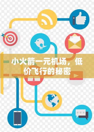 小火箭一元机场，低价飞行的秘密